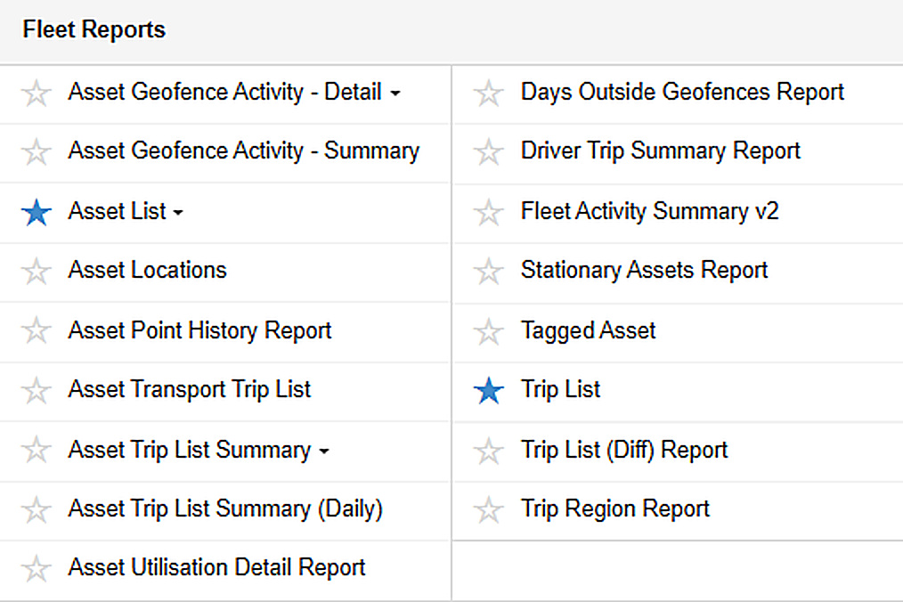 Reports